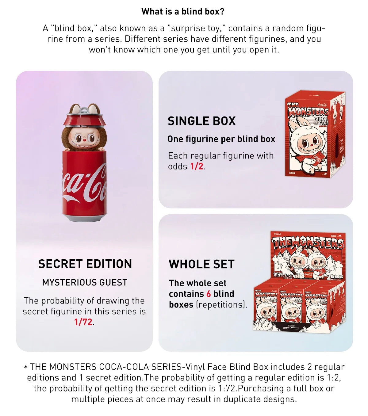 The monsters Coca Cola plush series blind box