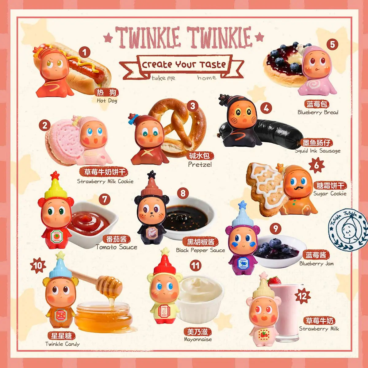 Twinkle twinkle create your taste figure series blind box
