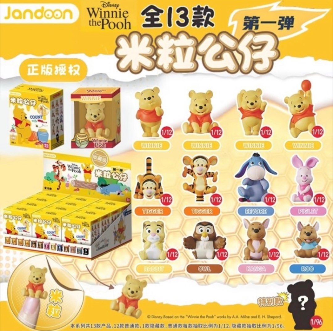 Mini character figure series blind box
