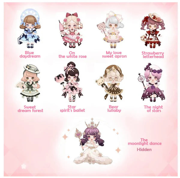 Kokoya the wardrobe story figure series blind box