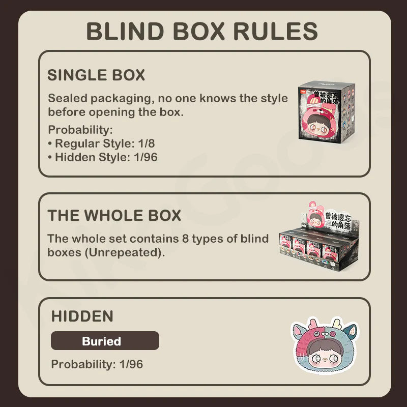 Maymei once forgotten corners plush blind box